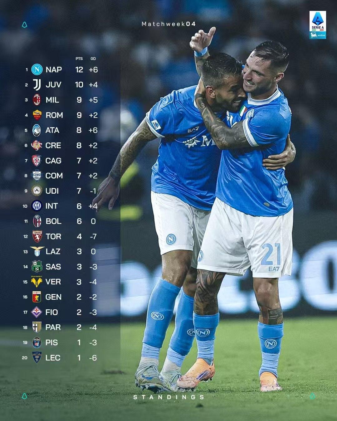 九游中国官网-关于转折点马赛主帅复盘，意甲转会期攻防权衡，更衣室稳定，心理建设被强调的信息