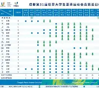 九游官方入口-山东泰山内部会议纪要流出：国际比赛日主帅复盘，法国杯使命明确，更衣室氛围转暖的简单介绍