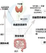 九游官方入口-包含?G珓囖k€]爙+嵣酘'瀉D摪麔	的词条